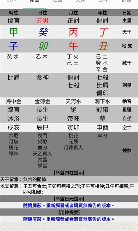 生辰八字查詢|免費八字算命、排盤及命盤解說，分析一生的命運